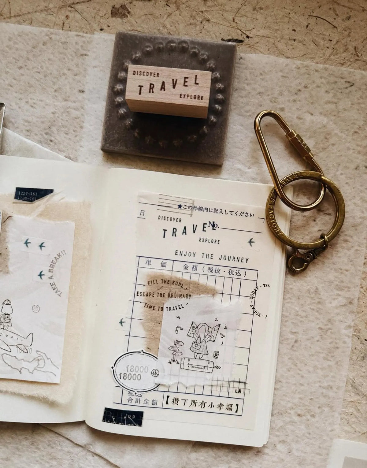 PensPapersPlanner Rubber Stamp _ Series 9 Travel